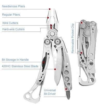 Leatherman SKELETOOL