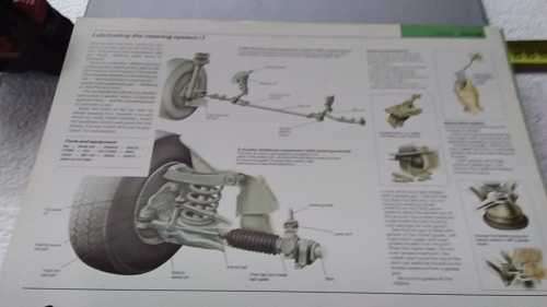 1990 FIRST EDITION AA RSA CAR MAINTENANCE MANUAL - Amazing Condition - Don't Miss Out