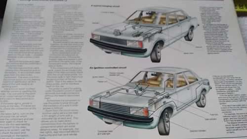 1990 FIRST EDITION AA RSA CAR MAINTENANCE MANUAL - Amazing Condition - Don't Miss Out