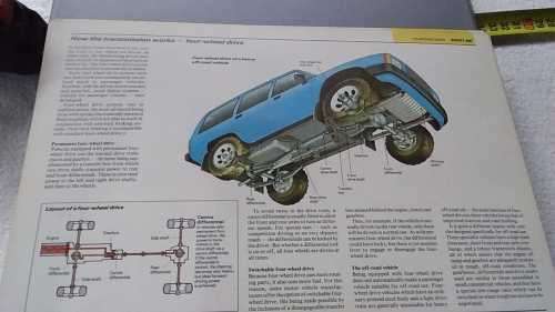 1990 FIRST EDITION AA RSA CAR MAINTENANCE MANUAL - Amazing Condition - Don't Miss Out