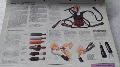 1990 FIRST EDITION AA RSA CAR MAINTENANCE MANUAL - Amazing Condition - Don't Miss Out