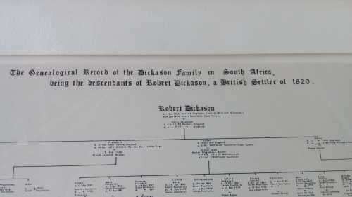 1820's Settlers - Family Tree - Robert Dickason British Settler in the 1820 Framed Piece of History