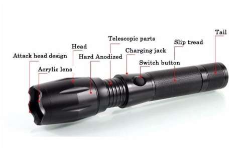Tactical LED Flashlight with scorpion detection