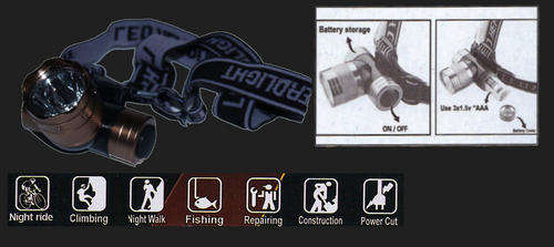 Aluminum Headlamp ( Brand new)