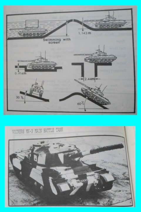 S,A.D.F. Military Intelligence Border War Period Manual on Tanks used in Africa - Scarce.