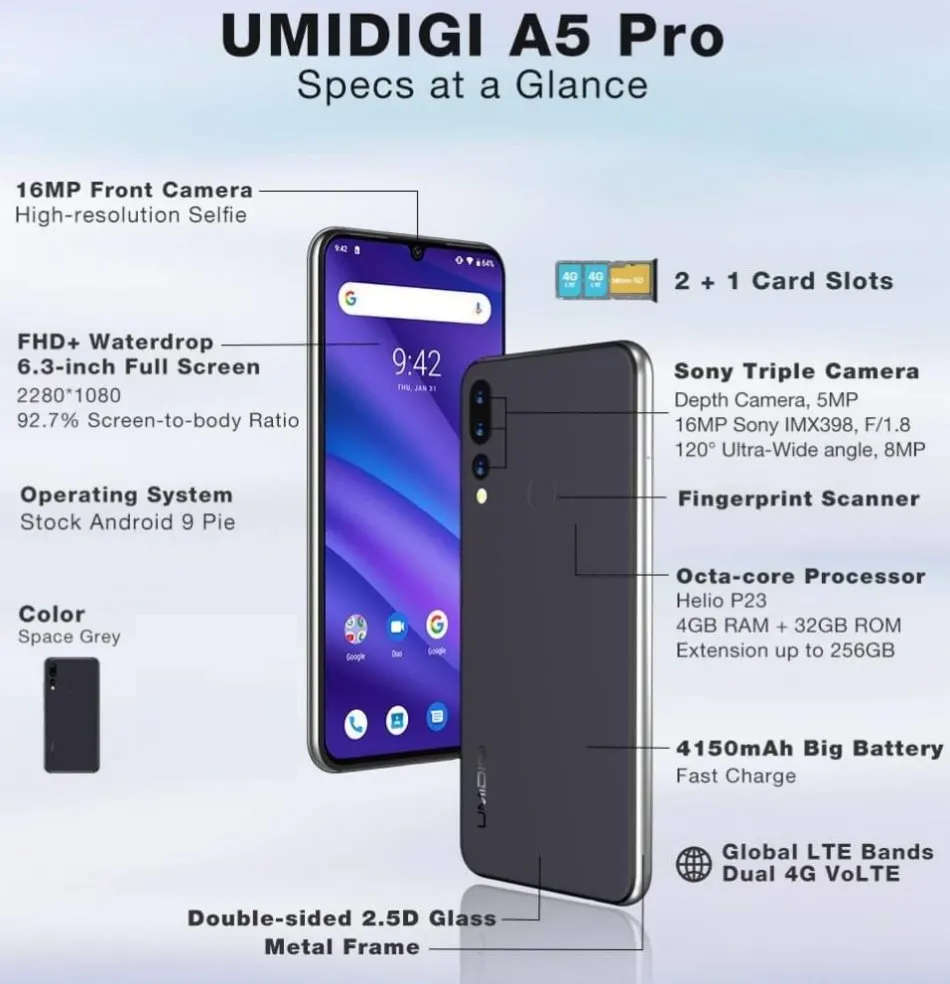 REDUCED!! UMIDIGI A5 PRO! TRIPLE CAMERA VALUE KING! BRAND NEW! FLAGSHIP LEVEL BUILD CLASS! LAST UNIT