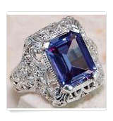 Fantastic Simulated Purple Amethyst Imported Ring