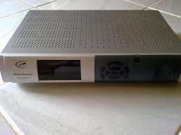 Multi Choice Duel View Decoder