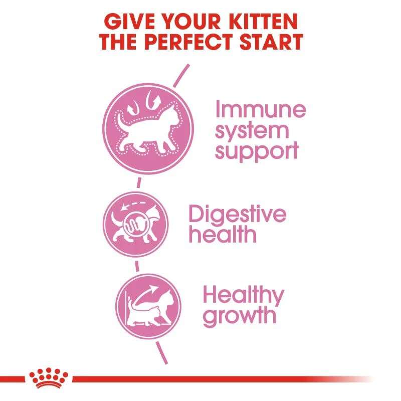 Royal Canin Kitten 4kg