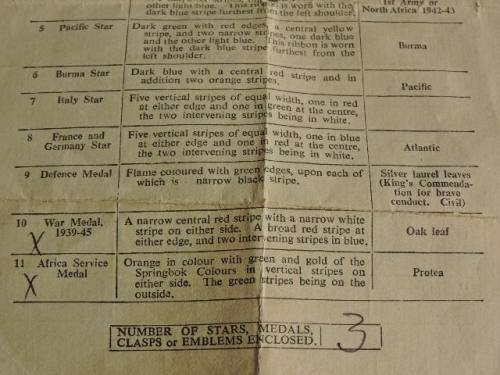 WW2 Medal x3 grouping with certificate issued to J.D Van Rensburg