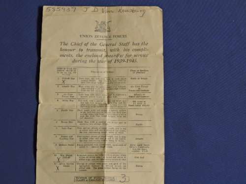 WW2 Medal x3 grouping with certificate issued to J.D Van Rensburg