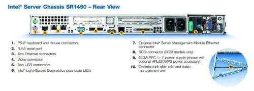 23 Desktop Computers and Intel SR1435VP2 Server