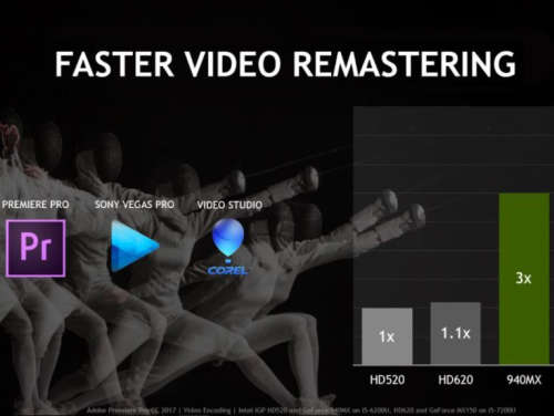 A gaming beauty, Clean 7th gen i7 Lenovo Ideapad 510-15IKB