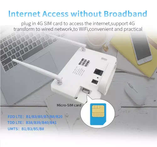 Mini 150MBPS 4G LTE CAT4 WiFi Router With SIM Slot
