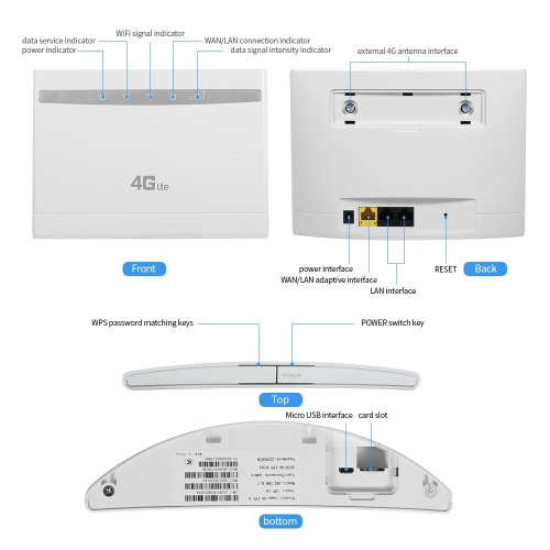 300MBPS 4G LTE WiFi Router With SIM Slot