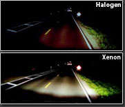 HID Xenon headlight replacement kits by Beemer- H1, H3, H7 35Watt