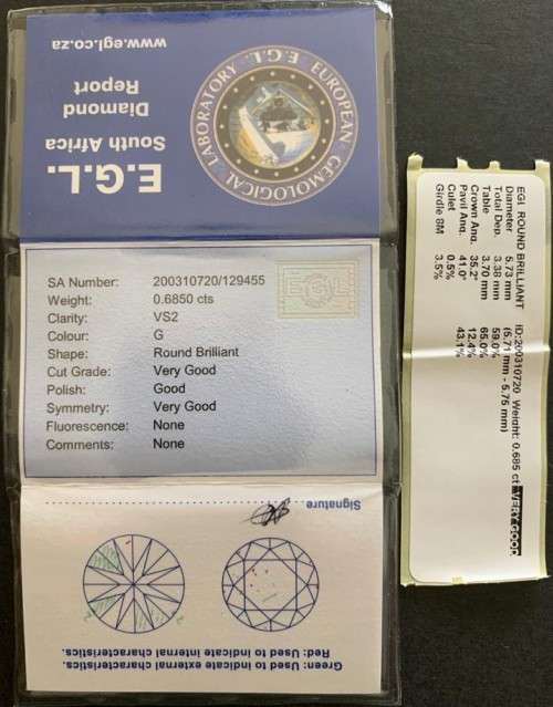 0.68 G VS2 ( ROUND) EGL CERT