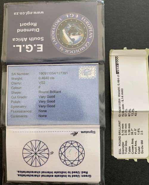 0.46 F VS2 (ROUND) EGL CERT