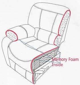 Lounge Suite Recliner 3 Piece Leather Set