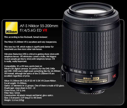 Nikon 55-200mm f/4-5.6G ED IF AF-S DX VR