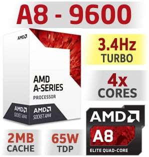 HP ELITEDESK (7th GEN) 4 CPU Cores and 6 GPU Cores - EXCELLENT BUSINESS PC