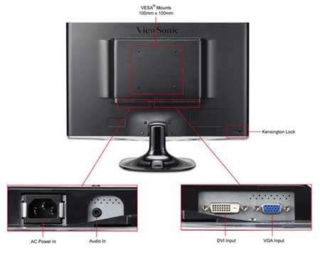 22" Full HD Widescreen with Integrated Stereo Speakers