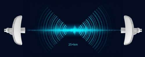 *NEW* TENDA Outdoor CPE - 5GHz 11ac 23dBi Gigabit  (Value R1800)