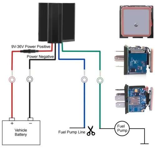 GPS Vehicle Tracker disguised as a relay