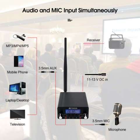 FM Transmitter Low Power Broadcast Station for Church/School/etc.