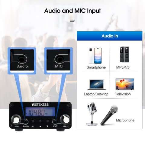 FM Transmitter Low Power Broadcast Station for Church/School/etc.