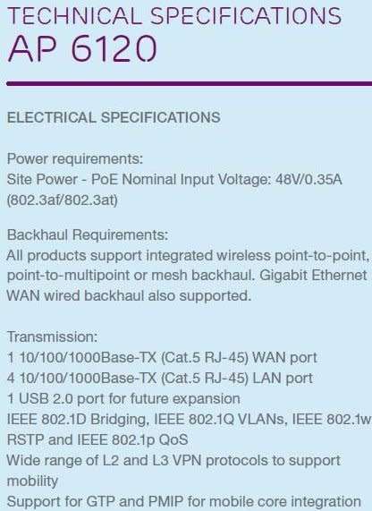 Ericsson AP 6120 Indoor Wireless Access Point