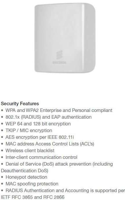 Ericsson AP 6120 Indoor Wireless Access Point