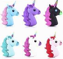 UNICORN POWER BANKS