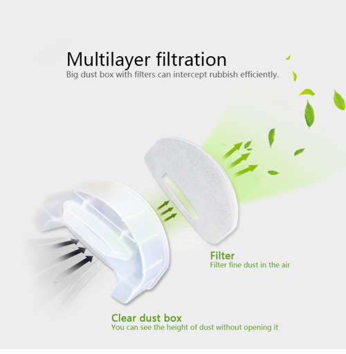 ISWEEP Robotic Vacuum cleaner (S320)