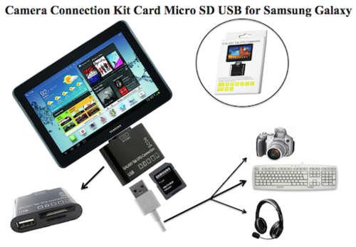 Card Reader USB Camera Connection Kit 5+1 in 1 for Samsung Galaxy