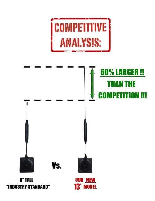 NEW CELL PHONE BAD SIGNAL BOOSTER EXTERNAL WIRELESS ANTENNA FOR YOUR CAR & HOME