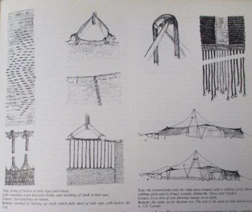 SHELTER IN AFRICA By Paul Oliver