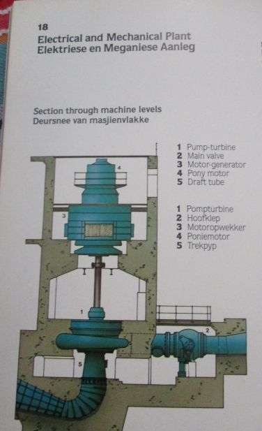 STEENBRAS HYDROELECTRIC PUMPED-STORAGE SCHEME (Bilingual)