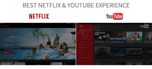 ** IN STOCK !** MeCOOL M8S PRO+ Android 7.1 TV Box (2GB RAM +16GB ROM) **PRELOADED with DSTV Now **