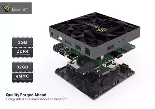 Beelink GT1 Ultimate Android 7.1 TV Box (3GB RAM +32GB ROM) + FREE Wireless Mini Backlit Keyboard