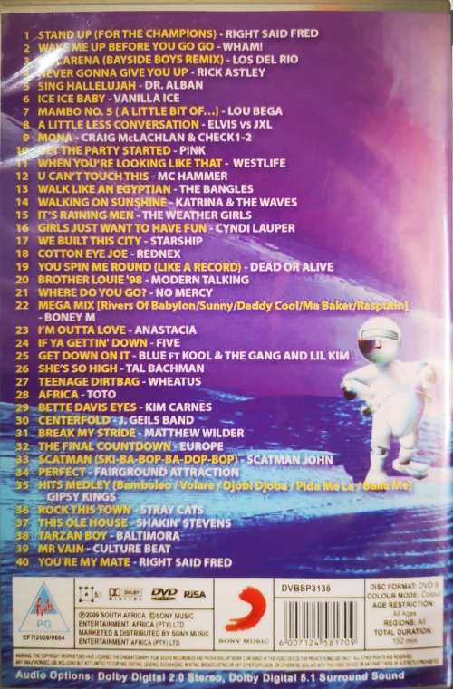 The Best of Party On - The DVD (DVD)