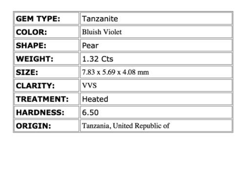 1.31 Ct AAA "GIL" CERTIFIED VVS BLUISH VIOLET "D" BLOCK TANZANITE FREE CERTIFICATE!!