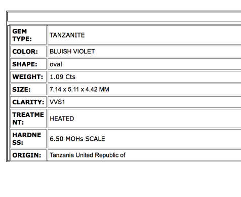 1.09 ct SPLENDID TOP FINE 100%NATURAL BLUISH VIOLET TANZANITE LOOSE GEMSTONE