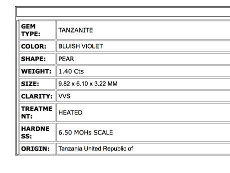 NATURAL 1.40 ct SPLENDID TOP FINE 100%NATURAL BLUISH VIOLET TANZANITE LOOSE GEMSTONE