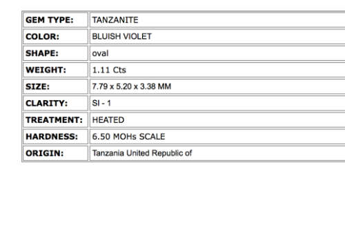 NATURAL 1.11 ct SPLENDID TOP FINE 100%NATURAL BLUISH VIOLET TANZANITE LOOSE GEMSTONE