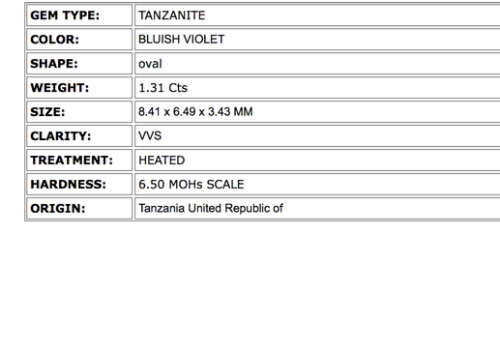 NATURAL 1.31 ct GORGEOUS TOP COLOR FLASHING 100% NATURAL TANZANITE LOOSE GEMSTONE