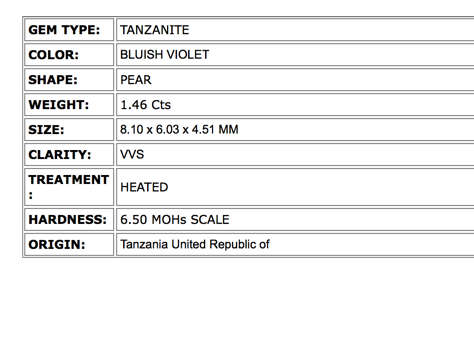 1.46 ct "GIL" CERTIFIED TOP QUALITY BLUISH VIOLET 100% NATURALTANZANITE