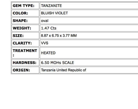 1.47 ct "GIL" CERTIFIED INCOMPARBLE TOP BLUISH VIOLET 100% NATURAL TANZANITE