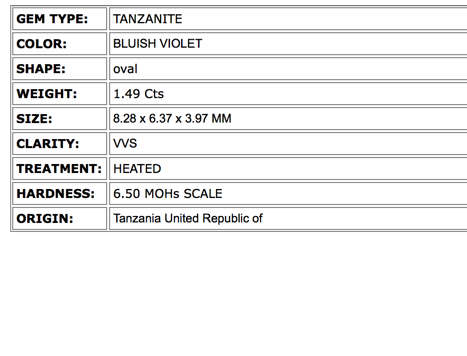 1.49 ct "GIL" CERTIFIED INCOMPARBLE TOP BLUISH VIOLET 100% NATURAL TANZANITE