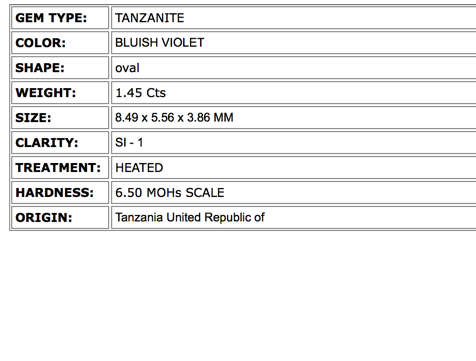 NATURAL 1.45 ct WORLD CLASS INSPIRE TOP FIRE TOP LUSTER BLUISH VIOLET TANZANITE GEMSTONE